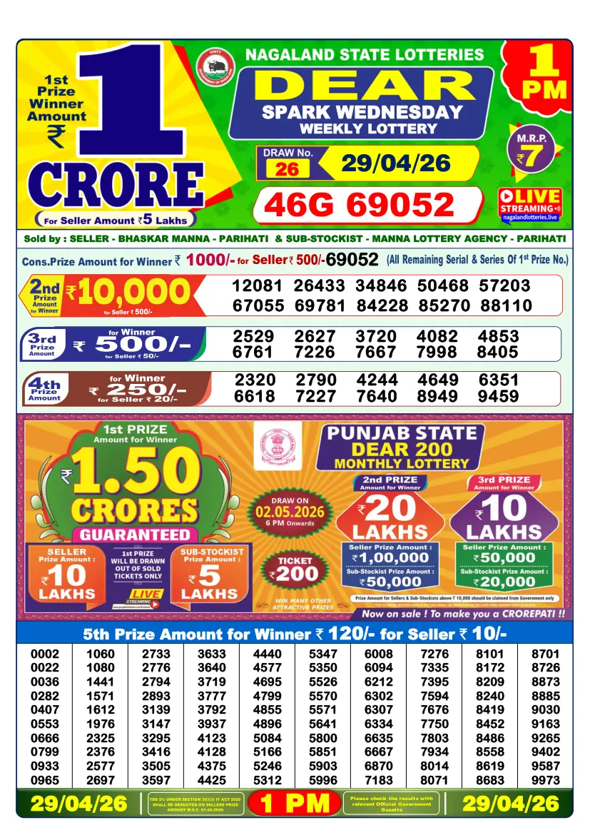Nagaland State Lottery Result 1 PM - Morning Draw winning numbers 29 April 2026