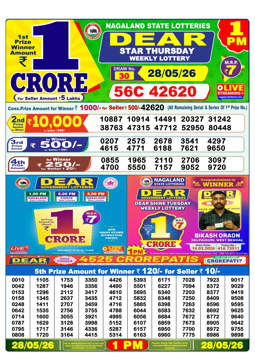 Nagaland State Lottery Result 1 PM - Morning Draw winning numbers 28 May 2026