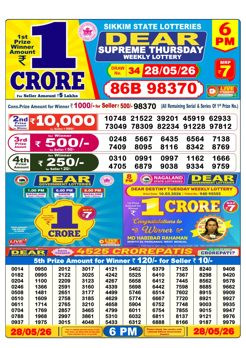 Nagaland State Lottery Result 6 PM - Evening Draw winning numbers 28 May 2026