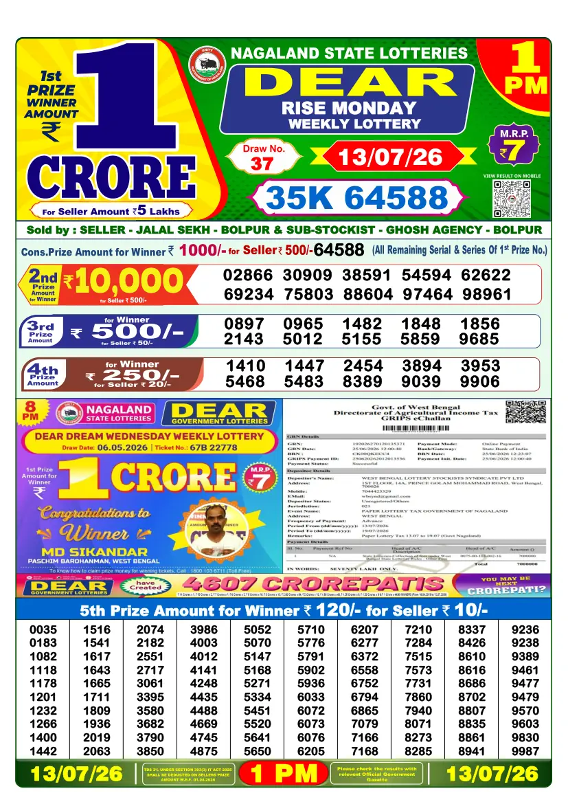 Nagaland State Lottery Result 1 PM - Morning Draw winning numbers 13 July 2026