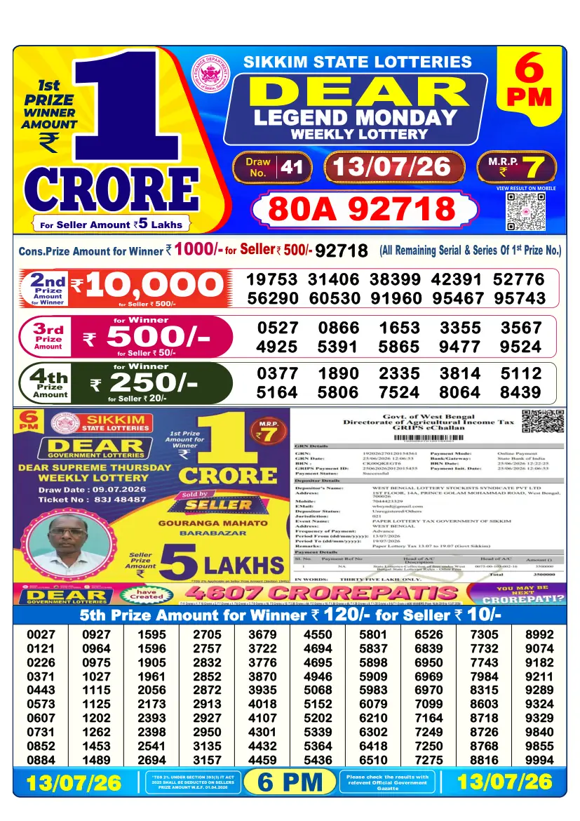 Nagaland State Lottery Result 6 PM - Evening Draw winning numbers 13 July 2026