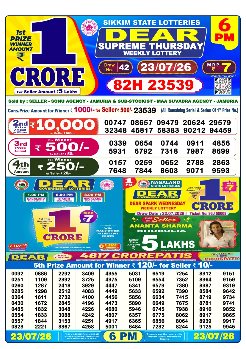 Nagaland State Lottery Result 6 PM - Evening Draw winning numbers 23 July 2026