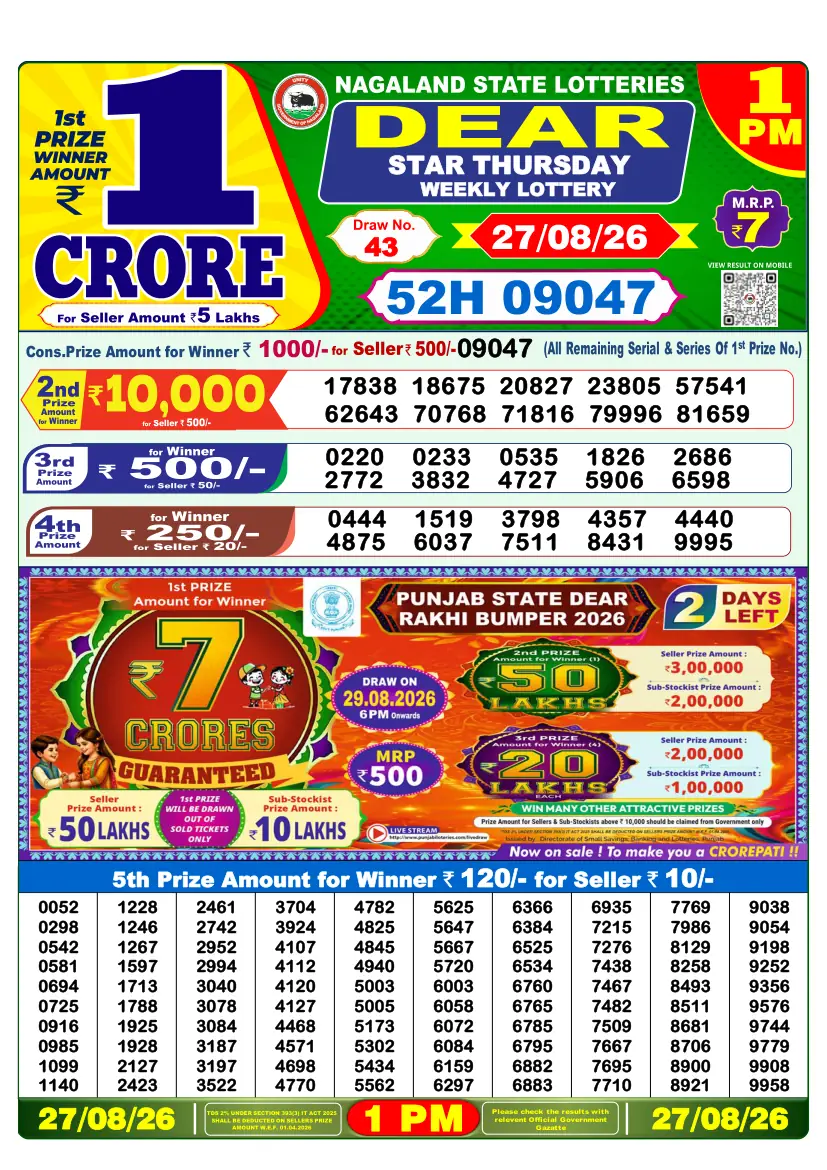 Nagaland State Lottery Result 1 PM - Morning Draw winning numbers 27 August 2026