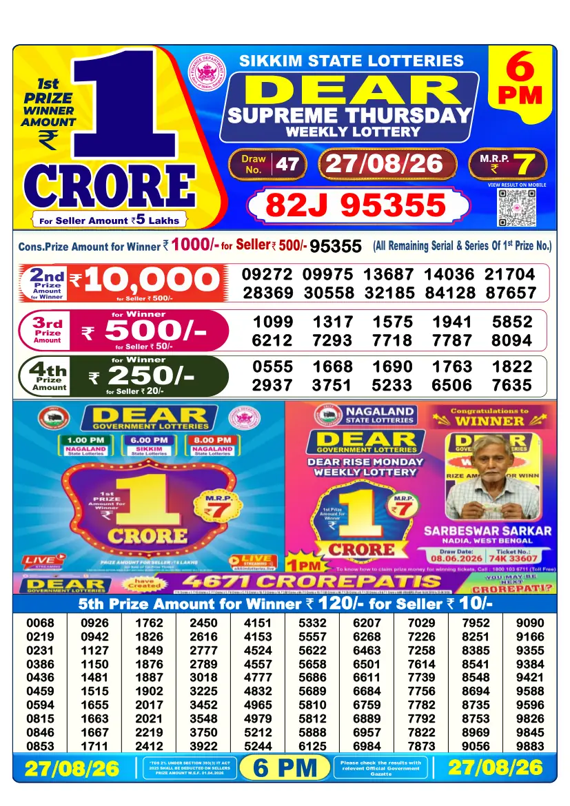 Nagaland State Lottery Result 6 PM - Evening Draw winning numbers 27 August 2026