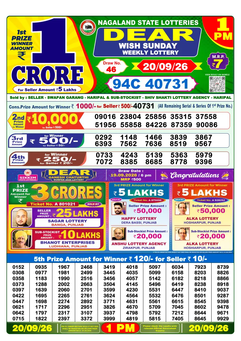 Nagaland State Lottery Result 1 PM - Morning Draw winning numbers 20 September 2026