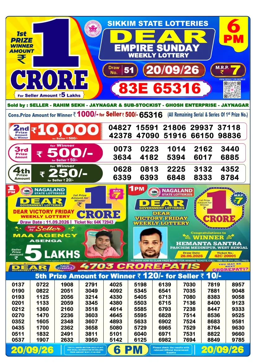 Nagaland State Lottery Result 6 PM - Evening Draw winning numbers 20 September 2026